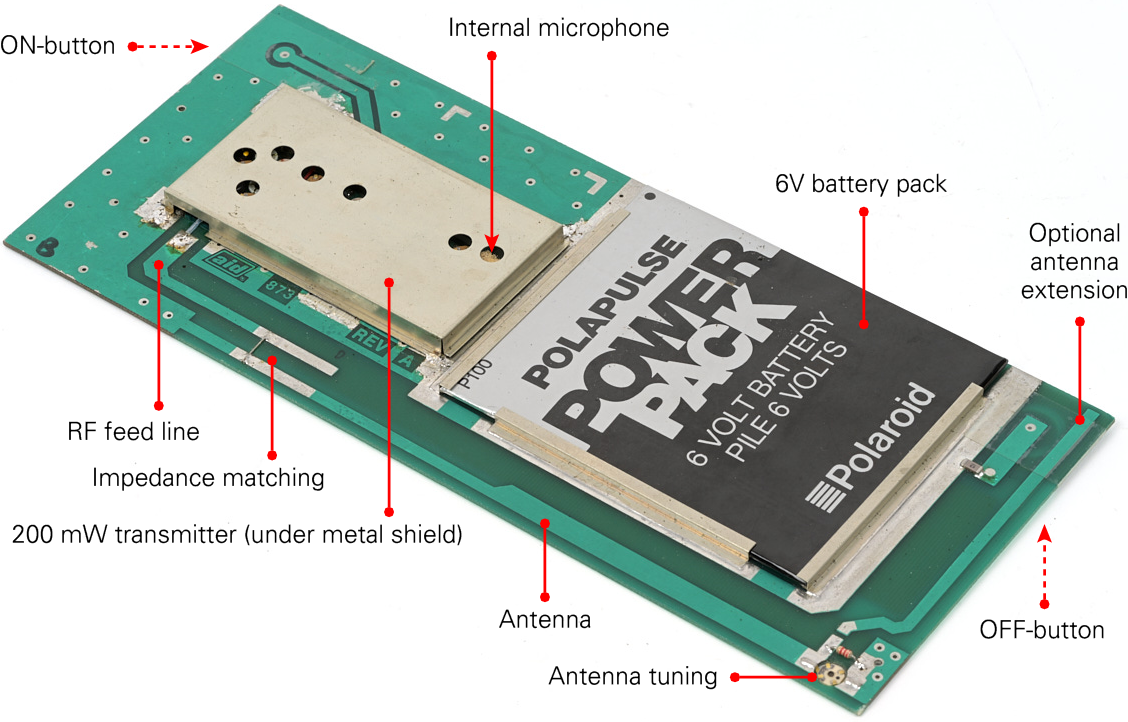 TX-873 flat-pack transmitter with battery installed