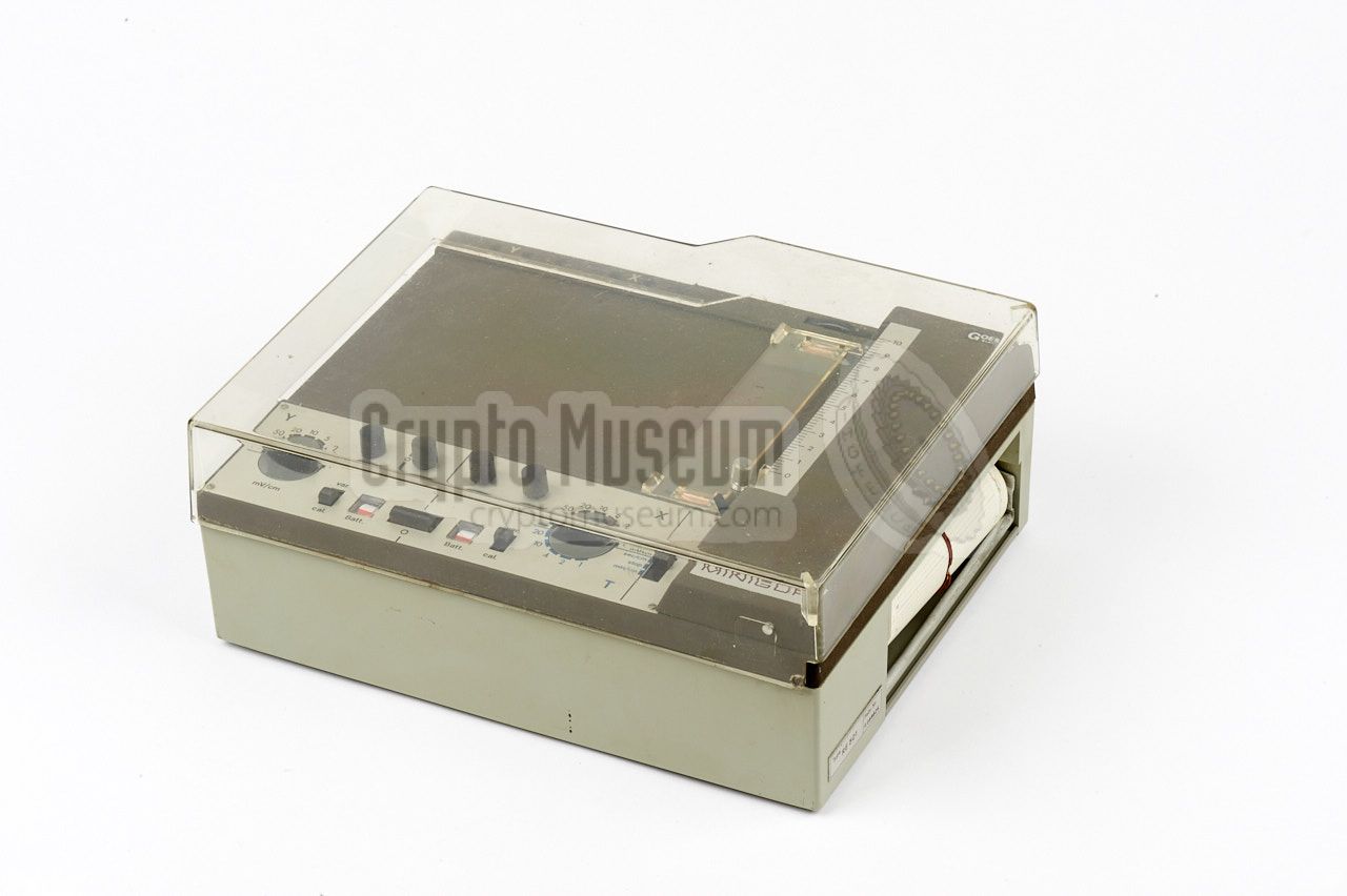 RE-501 data recorder with dust cover closed