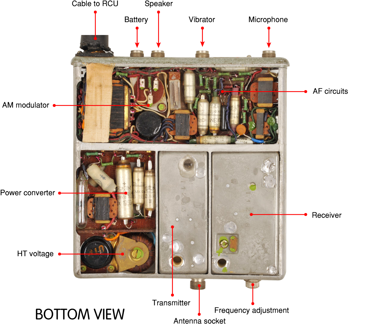 NEVA interior - bottm view