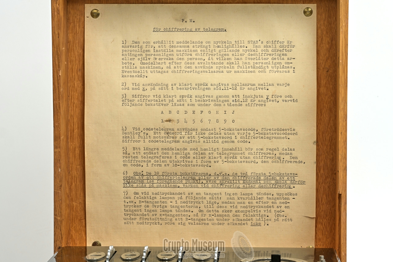 Operating instructions inside case lid, attached with four thumbtacks