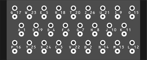 The layout of the Steckerbrett of the Enigma M1
