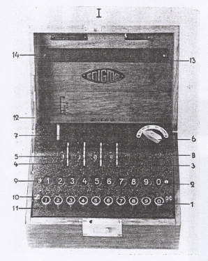 Image of the improved version of the Enigma Z30, taken from the brochure [1]