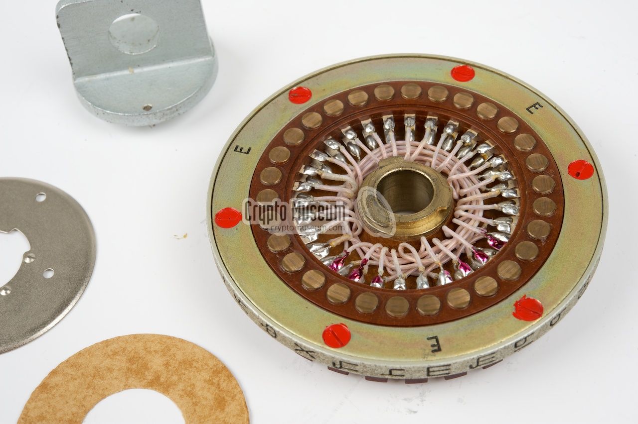 The inner wiring of a cipher wheel (wiring core)