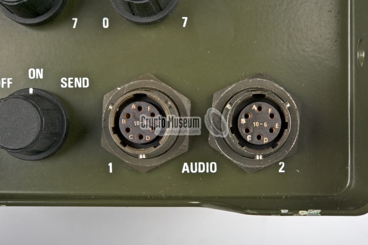 Close-up of the AUDIO sockets