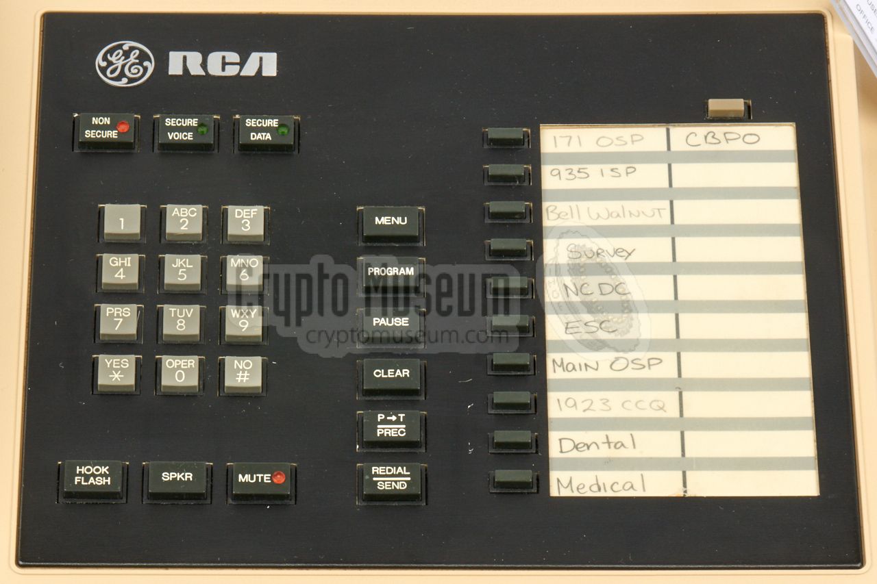 Control panel of the RCA/STU-III