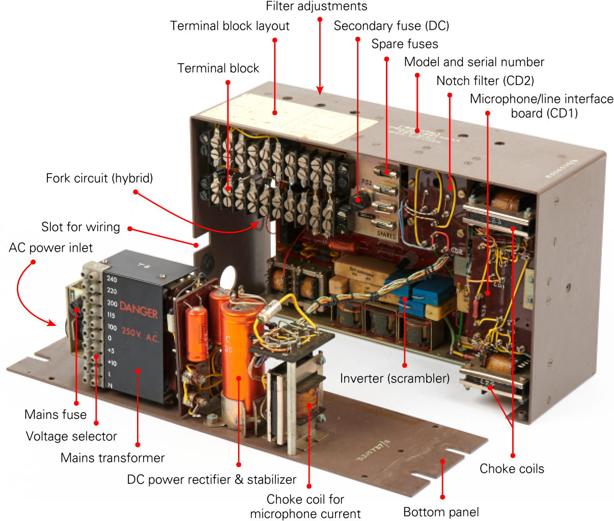 Interior of Privacy Set No. 8, made by TMC in 196. Click to zoom in.