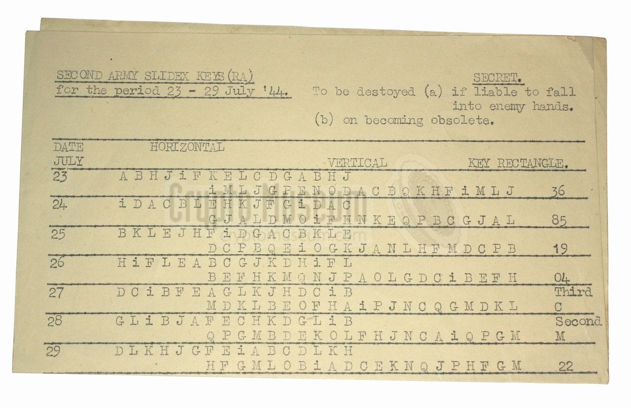 Example of a real key sheet for 23-29 July 1944. Kindly provided by Karsten Hansky [6].
