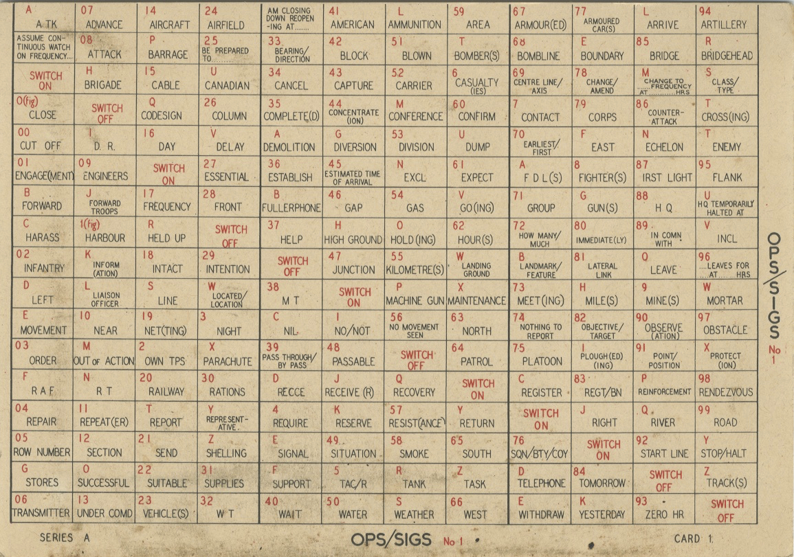 Example of a wartime British Slidex card. Click to view all known cards.