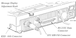 Rear of the Motorola SECTEL STU-II/B