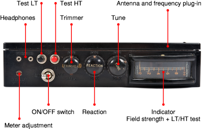 GPO Tester WL.53400 control panel
