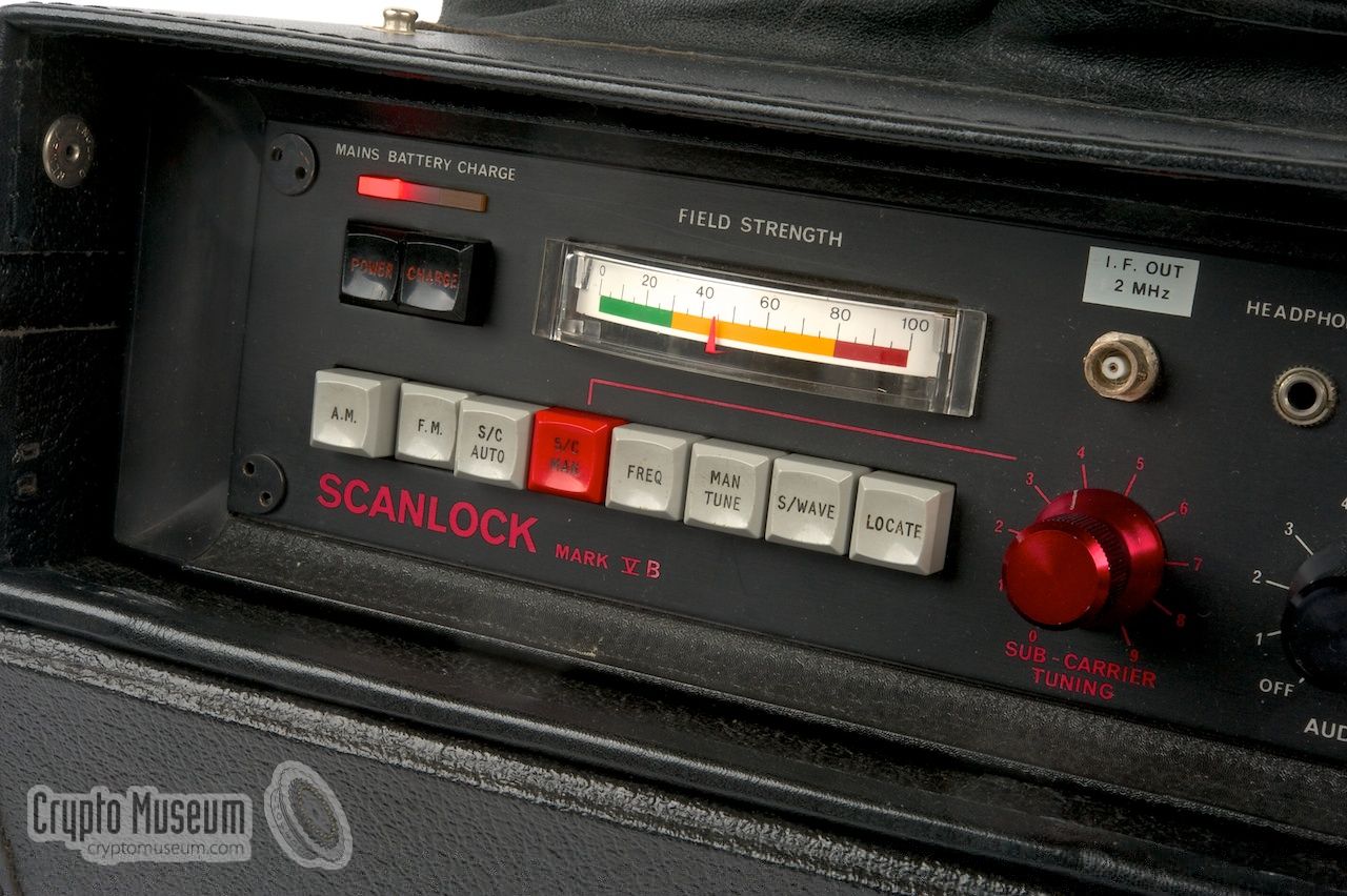 Close-up of the meter and the buttons