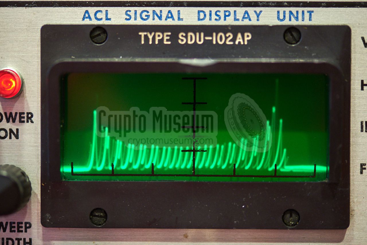 FM signal on the SDU