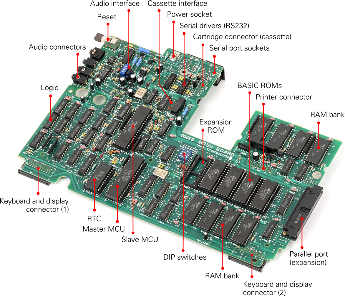 EPSON HX-10 motherboard (MOSU)