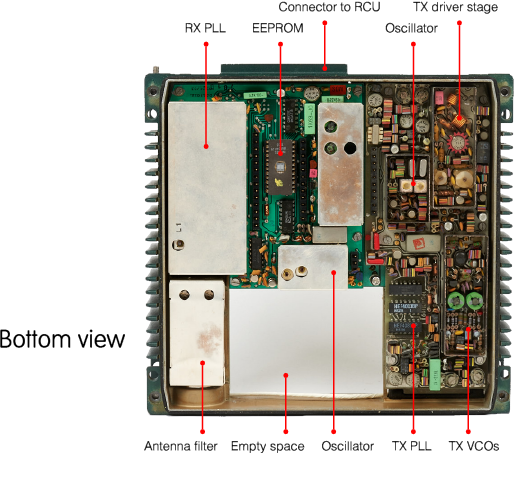 Bottom view of the AEG FuG-8