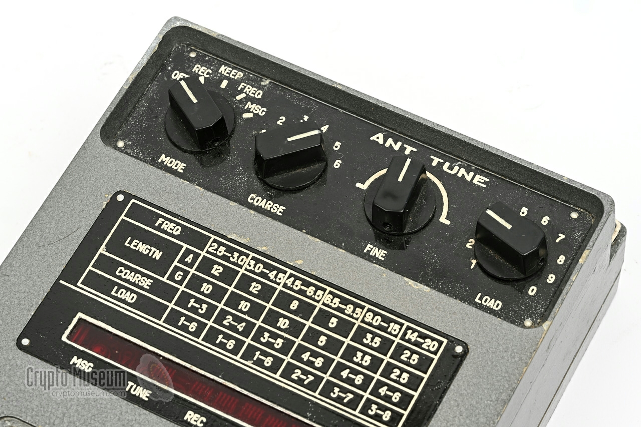 Controls