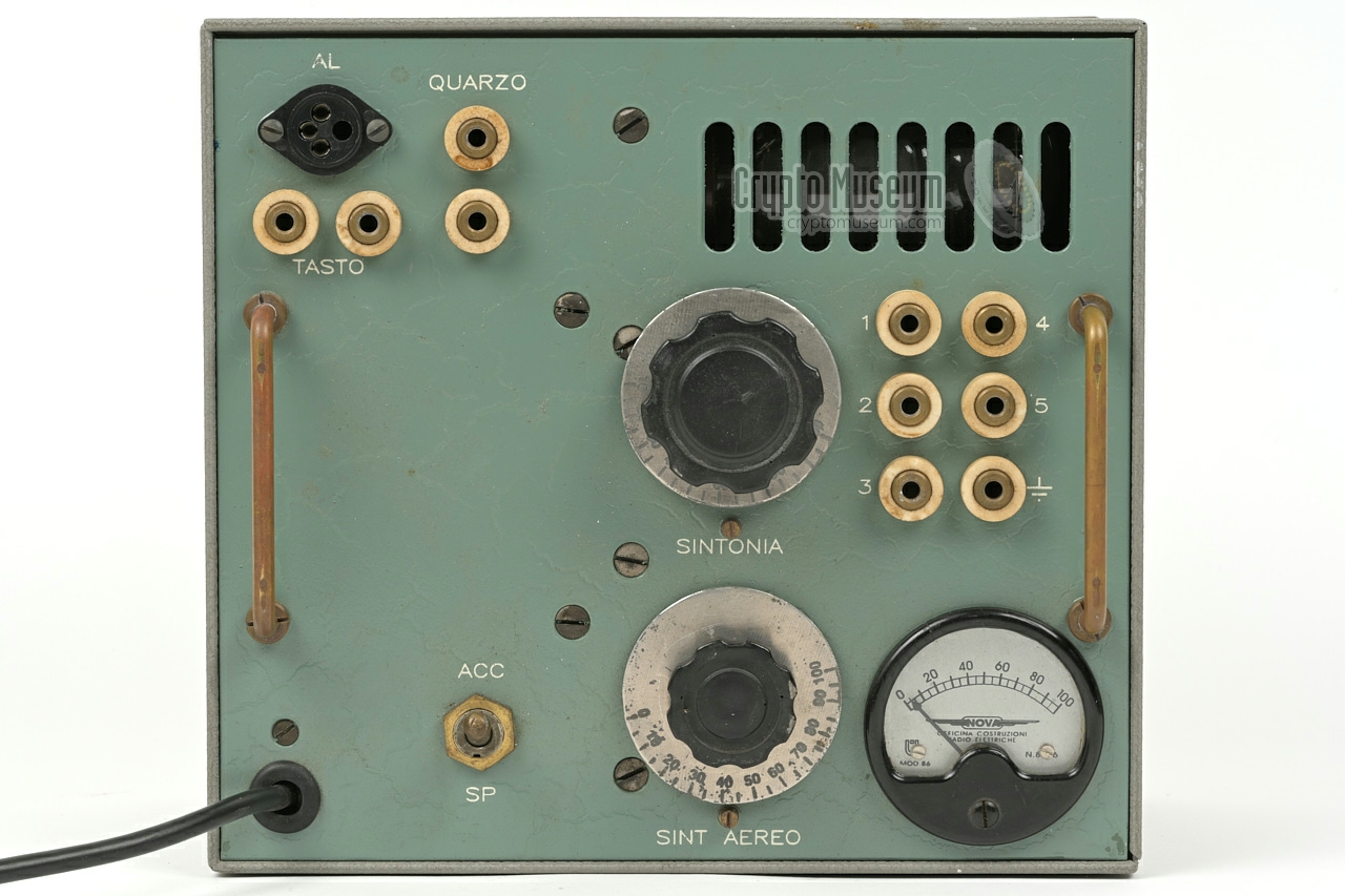 Transmitter - front panel