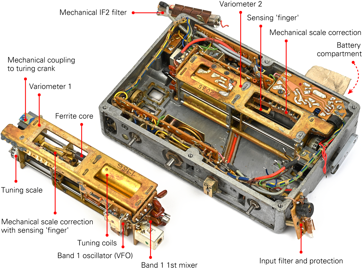 Variomoeter 1 removed from the receiver